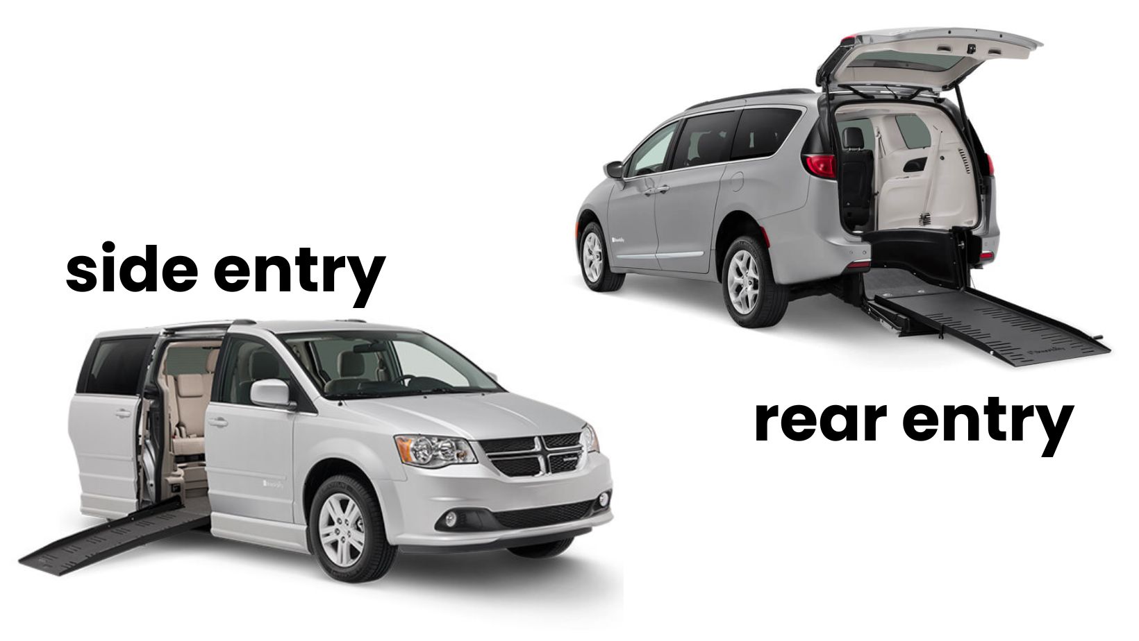 Accessible Travel During Busy Holidays